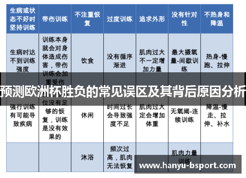 预测欧洲杯胜负的常见误区及其背后原因分析