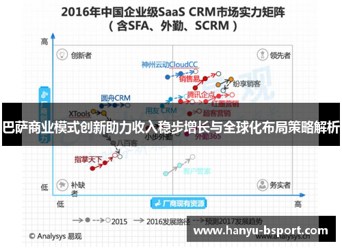 巴萨商业模式创新助力收入稳步增长与全球化布局策略解析