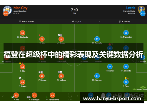 福登在超级杯中的精彩表现及关键数据分析