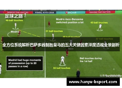 全方位系统解析巴萨多线制胜皇马的五大关键因素深度透视全景剖析