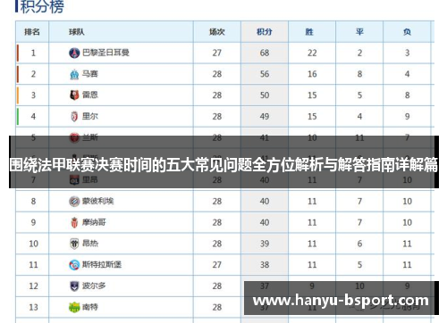 围绕法甲联赛决赛时间的五大常见问题全方位解析与解答指南详解篇